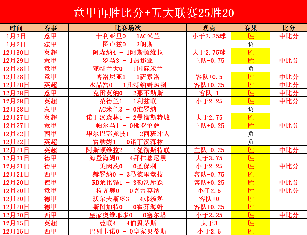 焦点战,爵士防守亮,红灯,333体育网址,333体育平台,333体育官网app,333体育官网登录