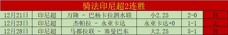 多特蒙德遭,法兰克福逆,三连败落幕,333体育网址,333体育平台,333体育官网app,333体育官网登录