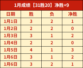 全县中小学,游泳比赛隆,重开启,333体育网址,333体育平台,333体育官网app,333体育官网登录
