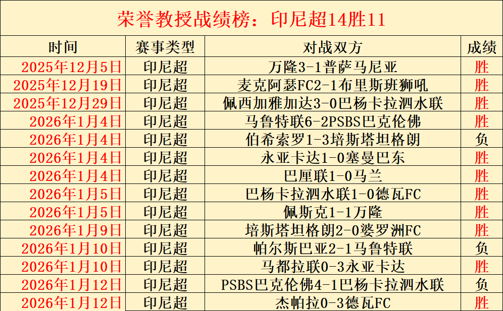 樊振东,本届奥运赛,事令我心情,333体育网址,333体育平台,333体育官网app,333体育官网登录