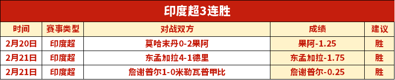 詹姆斯打破,乔丹纪录,轻取开拓者,333体育网址,333体育平台,333体育官网app,333体育官网登录