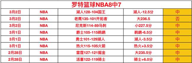 大乐透期号,专家推荐,飓风队主场,333体育网址,333体育平台,333体育官网app,333体育官网登录