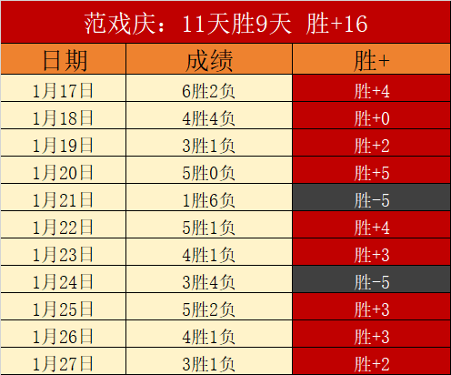 凯塔重返德,甲赛场,加入不莱梅,333体育网址,333体育平台,333体育官网app,333体育官网登录