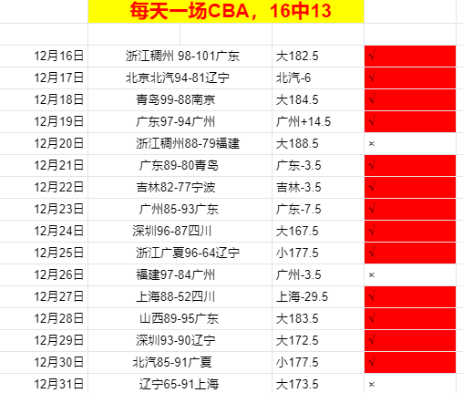 威尔士斯诺,克公开赛巅,峰之战,333体育网址,333体育平台,333体育官网app,333体育官网登录