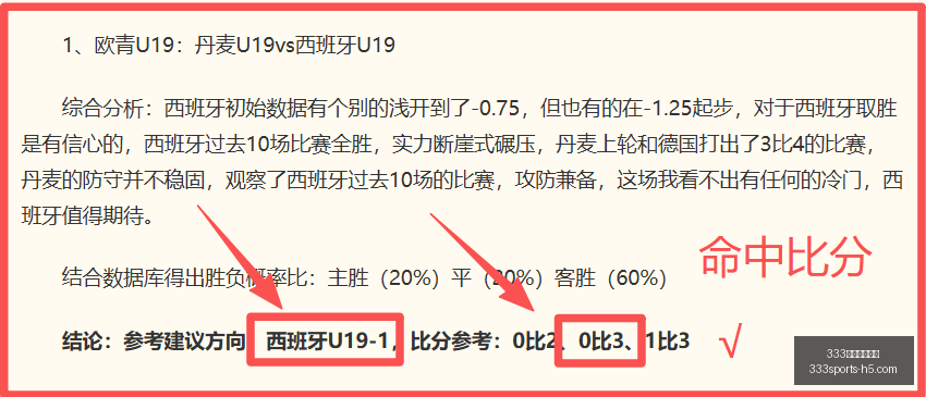 菲杯激战连,昨日两场胜,利喜提佳绩,333体育官网,333体育App,333体育直播,333体育登录,333体育入口