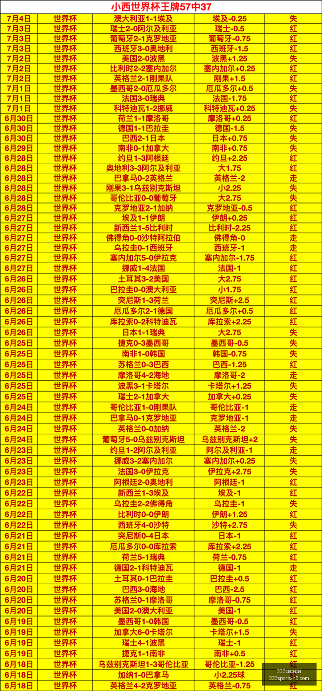 年热议终见,分晓两大巨,星同台,333体育官网,333体育App,333体育直播,333体育登录,333体育入口