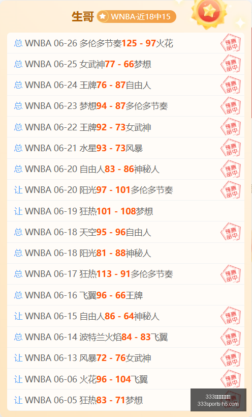 中超,星辽宁铁人,锋线领袖状,333体育官网,333体育App,333体育直播,333体育登录,333体育入口