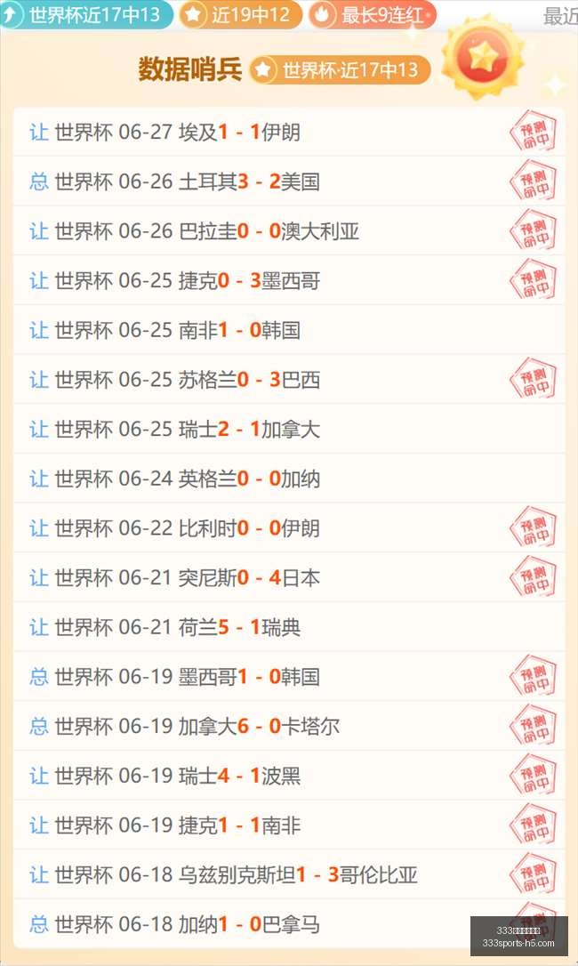 推荐,足球攻略周,欧冠赛事前,333体育官网,333体育App,333体育直播,333体育登录,333体育入口