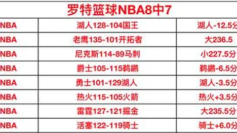大乐透期号专家推荐：飓风队主场质合分析胜负预测