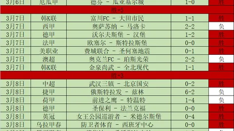 凯塔重返德甲赛场，加入不莱梅足球俱乐部