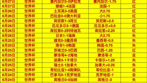 10年热议终见分晓两大巨星同台，库里排名悬念揭晓