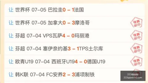 足球攻略周六韩联赛事前瞻：江原对阵金泉尚武，独家推荐解析